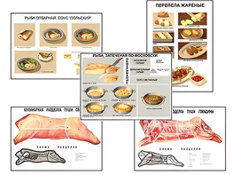 Плакаты ПРОФТЕХ "Кулинарные рецепты" (17 пл, винил, 70х100) - fgospostavki.ru - Сергиев Посад