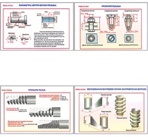 Плакаты ПРОФТЕХ "Виды резьбы" (5 пл, винил, 70х100) - fgospostavki.ru - Сергиев Посад