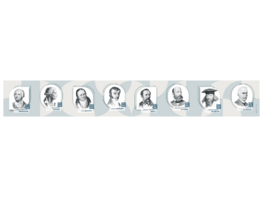 Стенд-лента "Выдающиеся ученые-химики" - fgospostavki.ru - Сергиев Посад