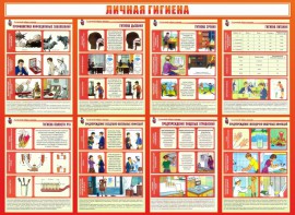 Стенд "Личная гигиена" - fgospostavki.ru - Сергиев Посад