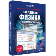 Наглядная физика. Электромагнитные волны - fgospostavki.ru - Сергиев Посад