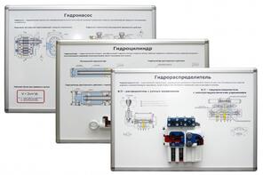 Комплект плакатов-стендов «Гидравлика и гидроприводы»  - fgospostavki.ru - Сергиев Посад