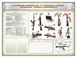 Стенд-уголок маркерный "Техника безопасности. Устройство, сборка и разборка автомата АК-74. Нормативы" - fgospostavki.ru - Сергиев Посад