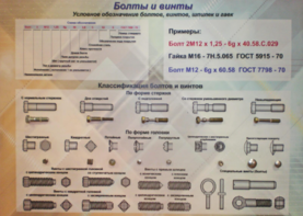 Планшет «Болты и винты» - fgospostavki.ru - Сергиев Посад