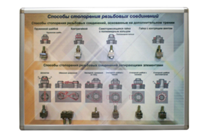 Планшет «Способы стопорения резьбовых соединений» - fgospostavki.ru - Сергиев Посад