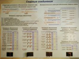 Планшет «Сварные соединения» - fgospostavki.ru - Сергиев Посад