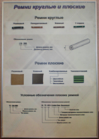 Планшет "Ремни плоские и круглые" - fgospostavki.ru - Сергиев Посад