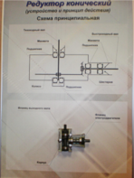 Планшет "Редуктор конический" - fgospostavki.ru - Сергиев Посад