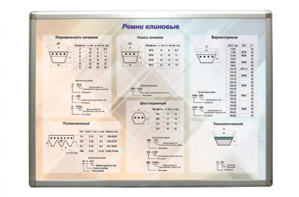 Планшет "Ремни клиновые" - fgospostavki.ru - Сергиев Посад