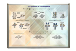Планшет «Заклепочные соединения» - fgospostavki.ru - Сергиев Посад