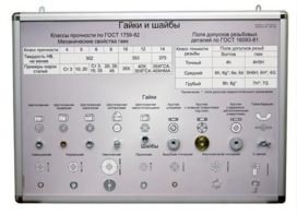 Планшет «Болты и винты, гайки и шайбы» - fgospostavki.ru - Сергиев Посад