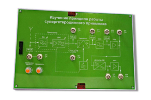 Сменная панель «Изучение принципа работы супергетеродинного приемника» - fgospostavki.ru - Сергиев Посад