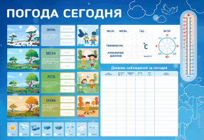 Стенд-уголок маркерный "Погода сегодня" - fgospostavki.ru - Сергиев Посад