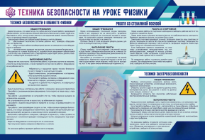 Стенд-уголок "Техника безопасности на уроках физики" - fgospostavki.ru - Сергиев Посад