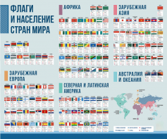 Стенд "Флаги и население мира" - fgospostavki.ru - Сергиев Посад