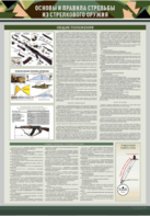 Стенд "Основы и правила стрельбы из стрелкового оружия" - fgospostavki.ru - Сергиев Посад