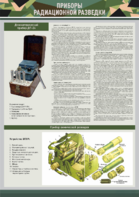 Стенд "Приборы радиационной и химической разведки" - fgospostavki.ru - Сергиев Посад