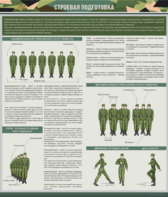 Стенд "Строевая подготовка" - fgospostavki.ru - Сергиев Посад