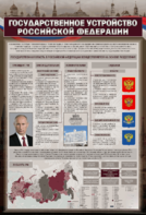 Стенд "Государственное устройство Российской Федерации" Вариант 2 - fgospostavki.ru - Сергиев Посад