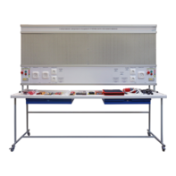 Учебный комплект лабораторного оборудования «Рабочее место электромонтажника» - fgospostavki.ru - Сергиев Посад