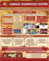 Стенд "Социально-экономическая география. Отраслевая структура хозяйства" - fgospostavki.ru - Сергиев Посад