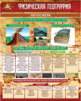 Стенд "Физическая география. Литосфера" Вариант 1 - fgospostavki.ru - Сергиев Посад