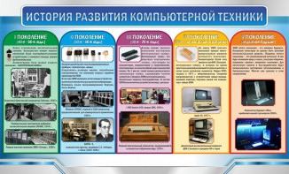 Стенд "История развития компьютерной техники" Вариант 2 - fgospostavki.ru - Сергиев Посад