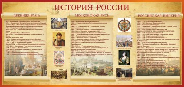 Стенд "История России" Вариант 2 - fgospostavki.ru - Сергиев Посад