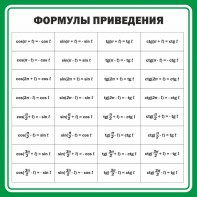 Стенд "Формулы приведения" - fgospostavki.ru - Сергиев Посад