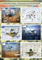 Стенд "Современные образцы вооружения РФ" Вариант 2 - fgospostavki.ru - Сергиев Посад