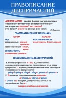 Стенд "Правописание деепричастий" - fgospostavki.ru - Сергиев Посад