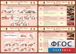 Стенд "Вязание крючком" - fgospostavki.ru - Сергиев Посад
