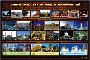 Интерактивный электрифицированный стенд "Архитектура религиозных сооружений" - fgospostavki.ru - Сергиев Посад