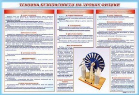 Стенд-уголок "Техника безопасности на уроках физики" - fgospostavki.ru - Сергиев Посад
