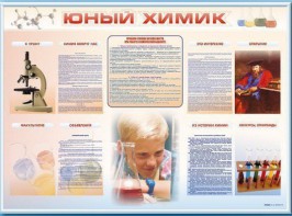 Стенд-уголок "Юный химик" - fgospostavki.ru - Сергиев Посад