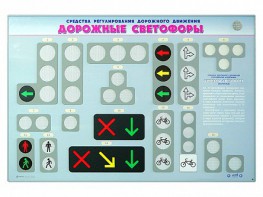 Базовый комплект светового оборудования "Дорожные светофоры" с сенсорным беспроводным пультом дистанционного управления - fgospostavki.ru - Сергиев Посад