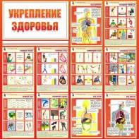 Стенд "Укрепление здоровья" - fgospostavki.ru - Сергиев Посад