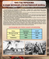 Стенд "1943 год перелома в ходе Великой Отечественной войны" - fgospostavki.ru - Сергиев Посад