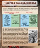 Стенд "1944 год решающих побед" - fgospostavki.ru - Сергиев Посад