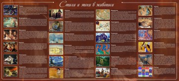 Стенд "Стили и эпохи в живописи" Вариант 2 - fgospostavki.ru - Сергиев Посад
