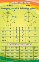 Стенд "Тригонометрия" Вариант 1 - fgospostavki.ru - Сергиев Посад