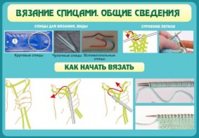 Стенд "Вязание спицами. Общие сведения" - fgospostavki.ru - Сергиев Посад