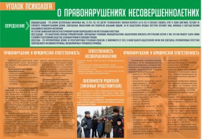 Стенд "Уголок психолога" Вариант 4 - fgospostavki.ru - Сергиев Посад