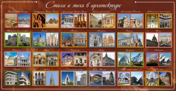 Стенд "Стили и эпохи в архитектуре" - fgospostavki.ru - Сергиев Посад