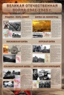 Стенд "Великая отечественная война (битвы)" - fgospostavki.ru - Сергиев Посад