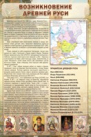 Стенд "Возникновение древней Руси" - fgospostavki.ru - Сергиев Посад