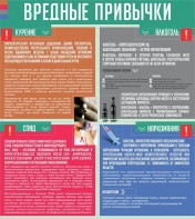 Стенд "Вредные привычки" - fgospostavki.ru - Сергиев Посад