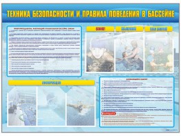 Стенд-уголок "Техника безопасности и правила поведения в бассейне" - fgospostavki.ru - Сергиев Посад
