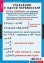 Комплект таблиц. Алгебра 7 класс - fgospostavki.ru - Сергиев Посад