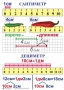 Комплект таблиц по математике для начальной школы. Математика 1 класс - fgospostavki.ru - Сергиев Посад